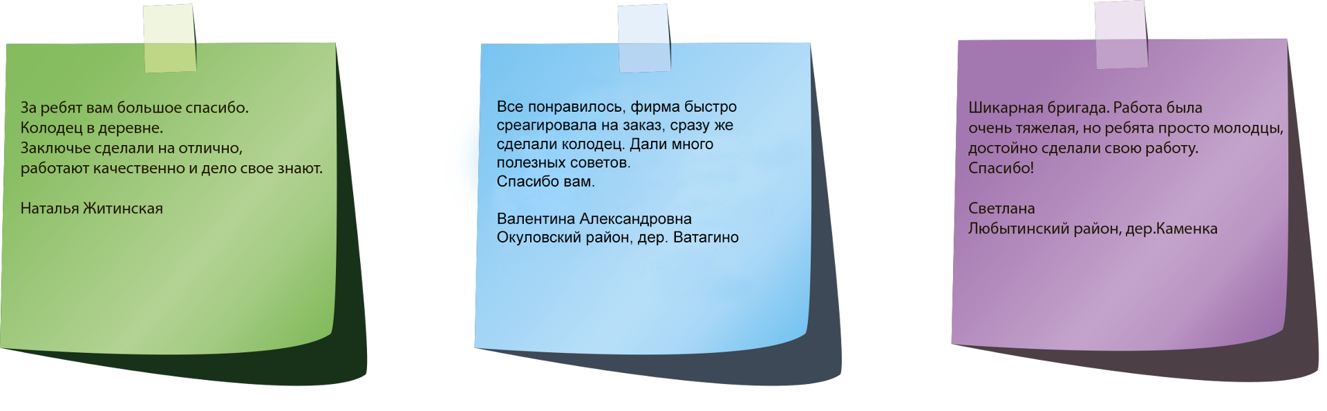 копка колодцев под ключ